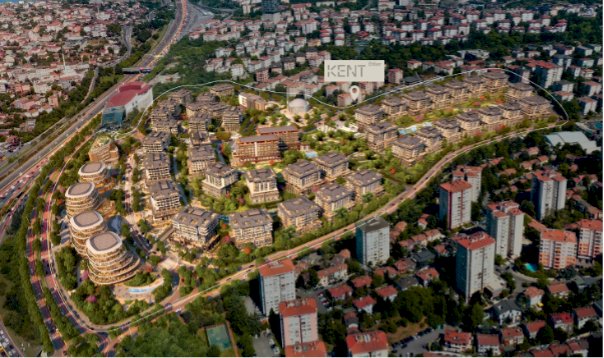 A luxurious living space is coming to Beşiktaş's Akat neighborhood: Kent Etiler
